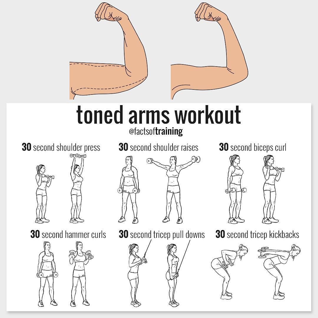 Toned Arms Workout